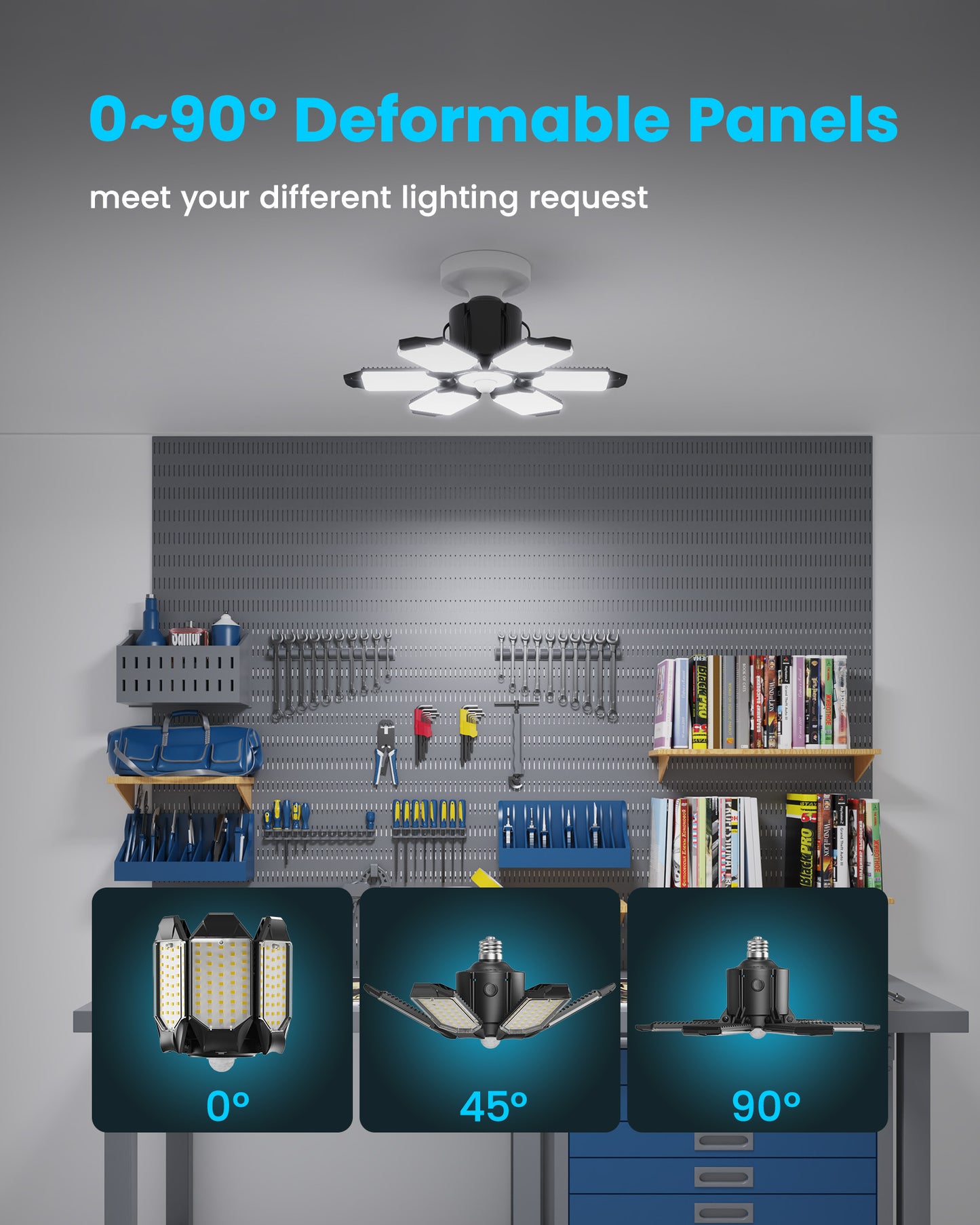 Kryoza Motion Sensor Garage Light