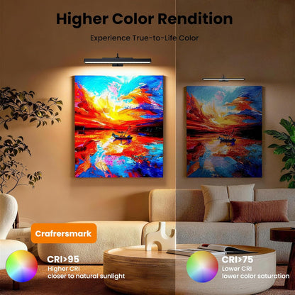 16‘’Picture Light Wireless, Plastic material,5000mAh Battery Powered Art Light for Pictures, 350LM, Dimmable, Remote Control, 16in Wall Gallery Light for Display, Wall, Artwork,Photos