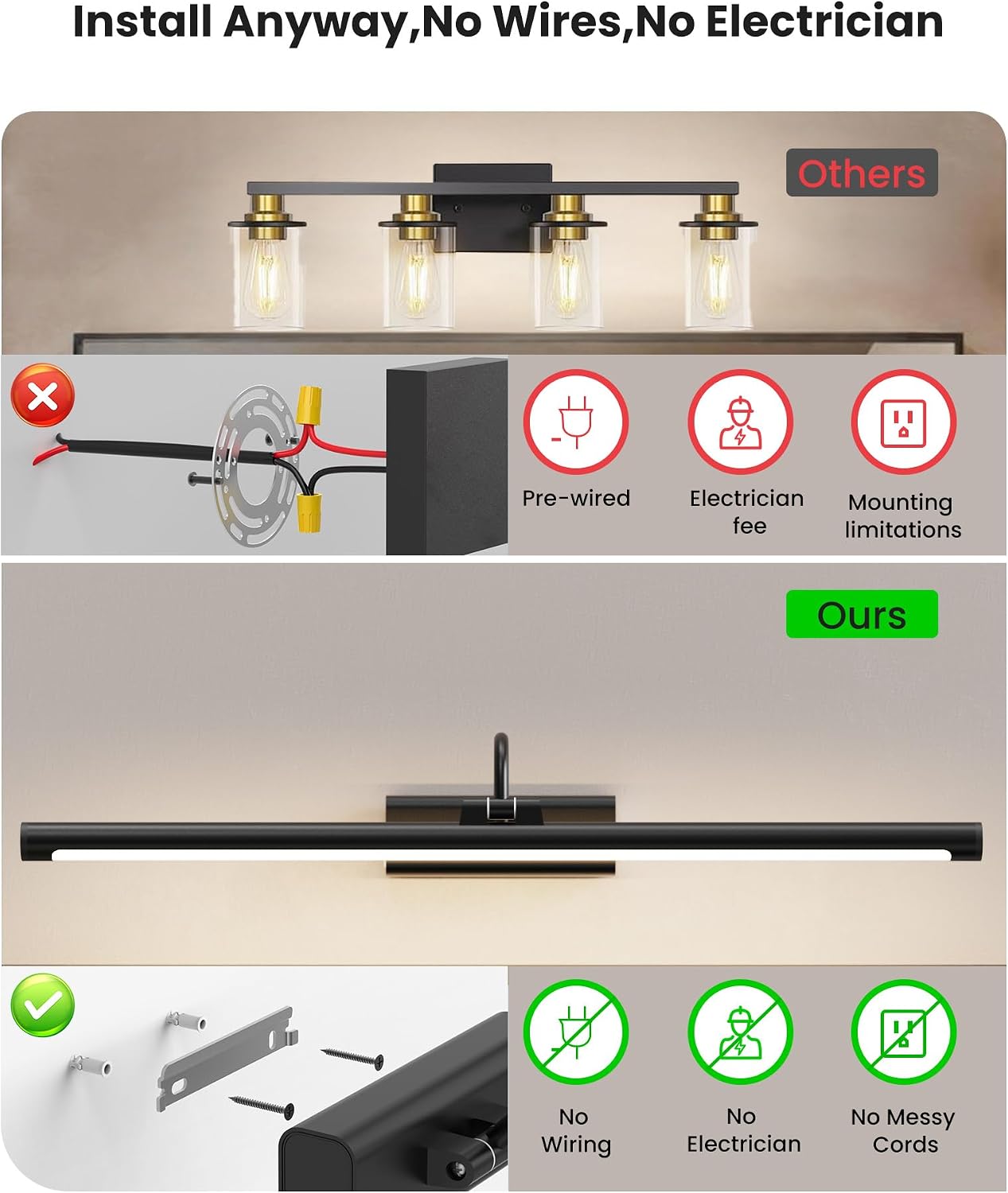 Bathroom Vanity Light Wireless Rechargeable Black 24 inch Black | 10000mAh Rechargeable Battery, 500LM Dimmable, 3 Color Temps, No Wiring , 250° Rotatable with Remote for Bathroom Mirror