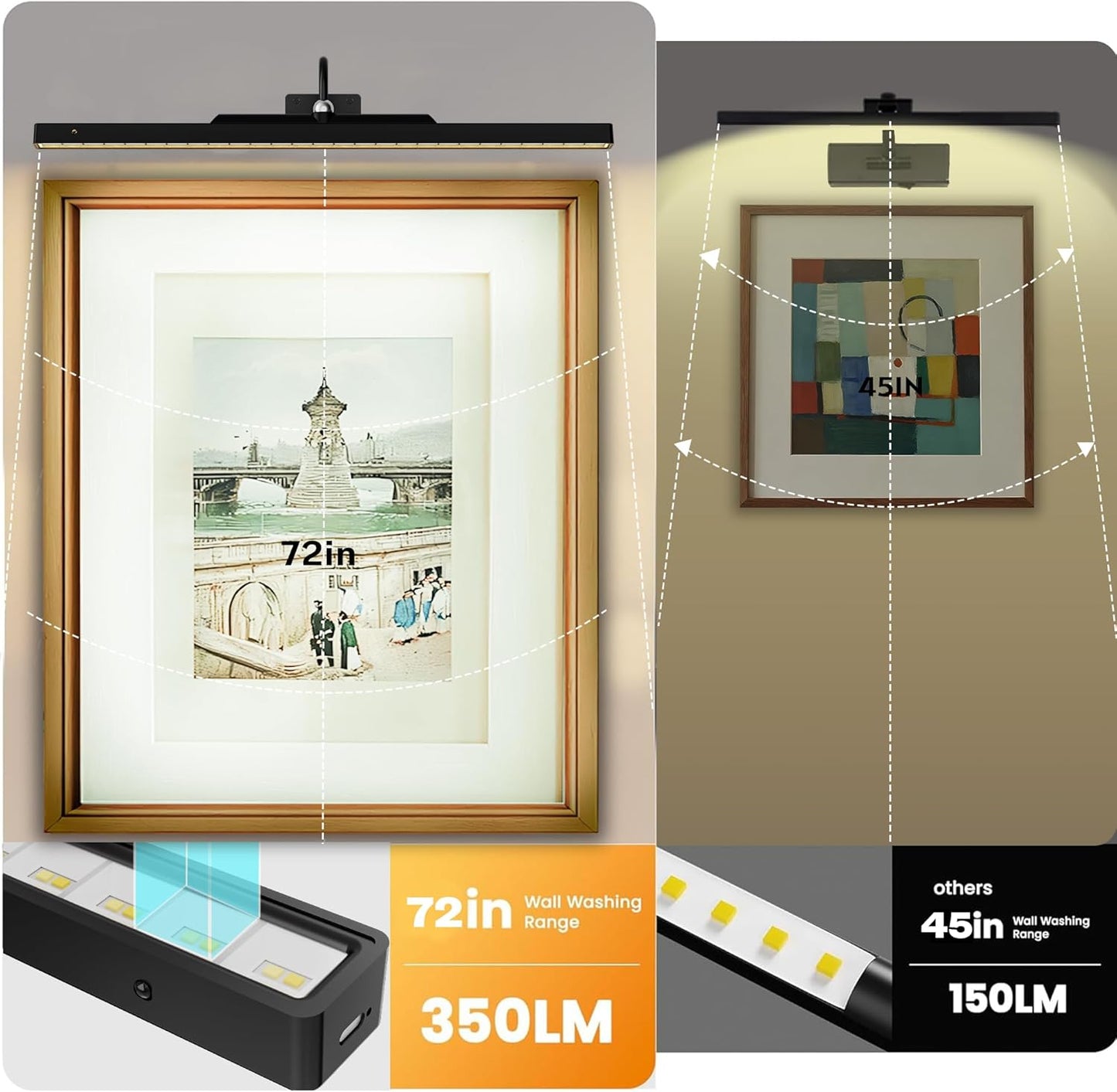 24 Inch Plastic Picture Light for Wall - Battery Operated Wireless Wall Sconce with Remote & Timer for Artwork, Portrait, Photo & Frame