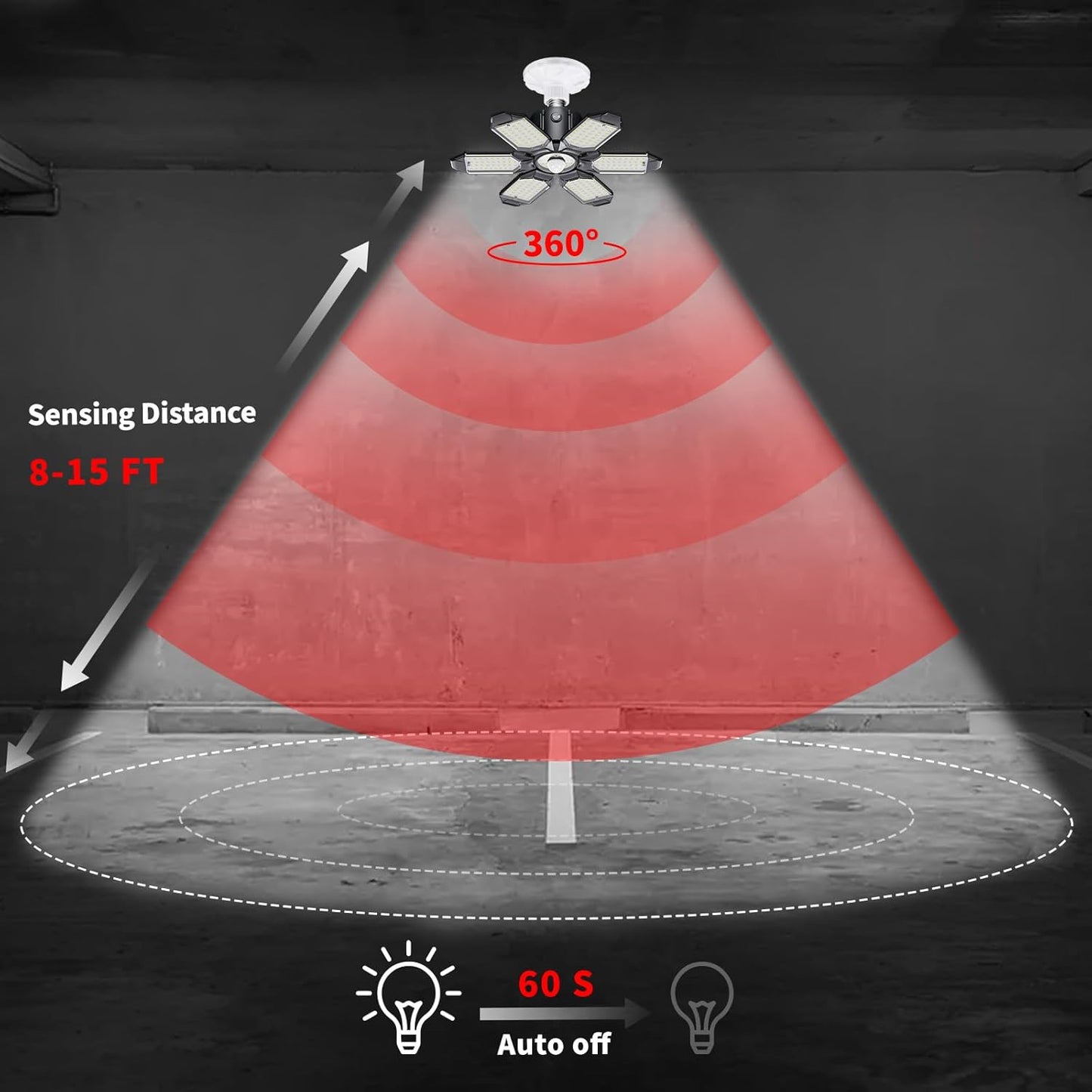 Motion Sensor Garage Light, 200W 20000LM E26/E27 Screw-in Motion Activated LED Ceiling Shop Light with Dusk to Dawn Sensor, Indoor Lighting for Basement, Barn, Attic, Warehouse