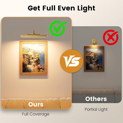 12‘’Picture Light for Wall, Plastic material,Rechargeable Wireless Battery Operated Painting Lighting, Dimmable LED with Remote 3CCT for Wall Art Gallery Display (Black)
