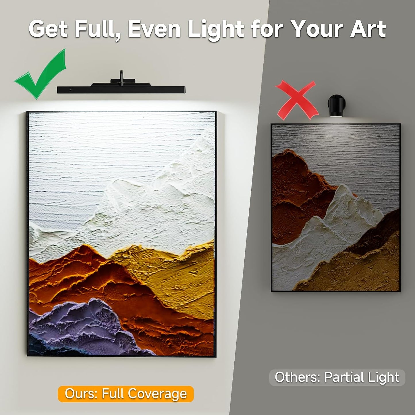 16‘’Picture Light Wireless, Plastic material,5000mAh Battery Powered Art Light for Pictures, 350LM, Dimmable, Remote Control, 16in Wall Gallery Light for Display, Wall, Artwork,Photos