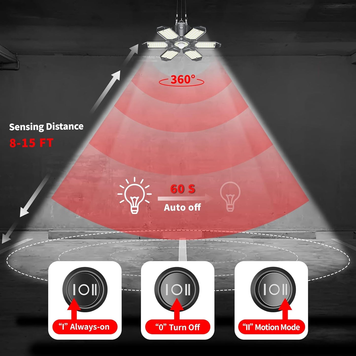 Plug-in Motion Sensor Garage Light, 200W 20000LM Deformable Motion Activated LED Shop Light with PIR & Dusk to Dawn Sensor, Indoor Ceiling Light for Basement, Workshop, Warehouse, Attic
