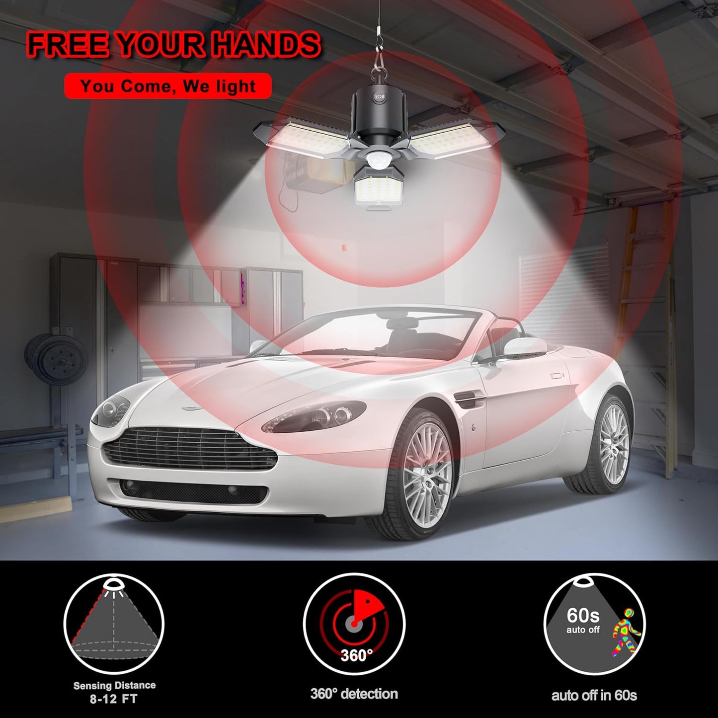 Motion Activated Plug In Garage LED Light 80W 8000LM Deformable Multi-Angle Adjustable Panels Automatic Sensor Ceiling Lamp for Basement, Warehouse, Retail Shop