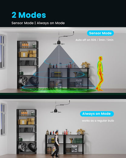 Motion Sensor Garage Light 200W 20000LM, Deformable LED Sensing Shop Lighting with Timer Setting - 6500K Bright Motion Activated Light Bulb for Basement/Workshop/Attic