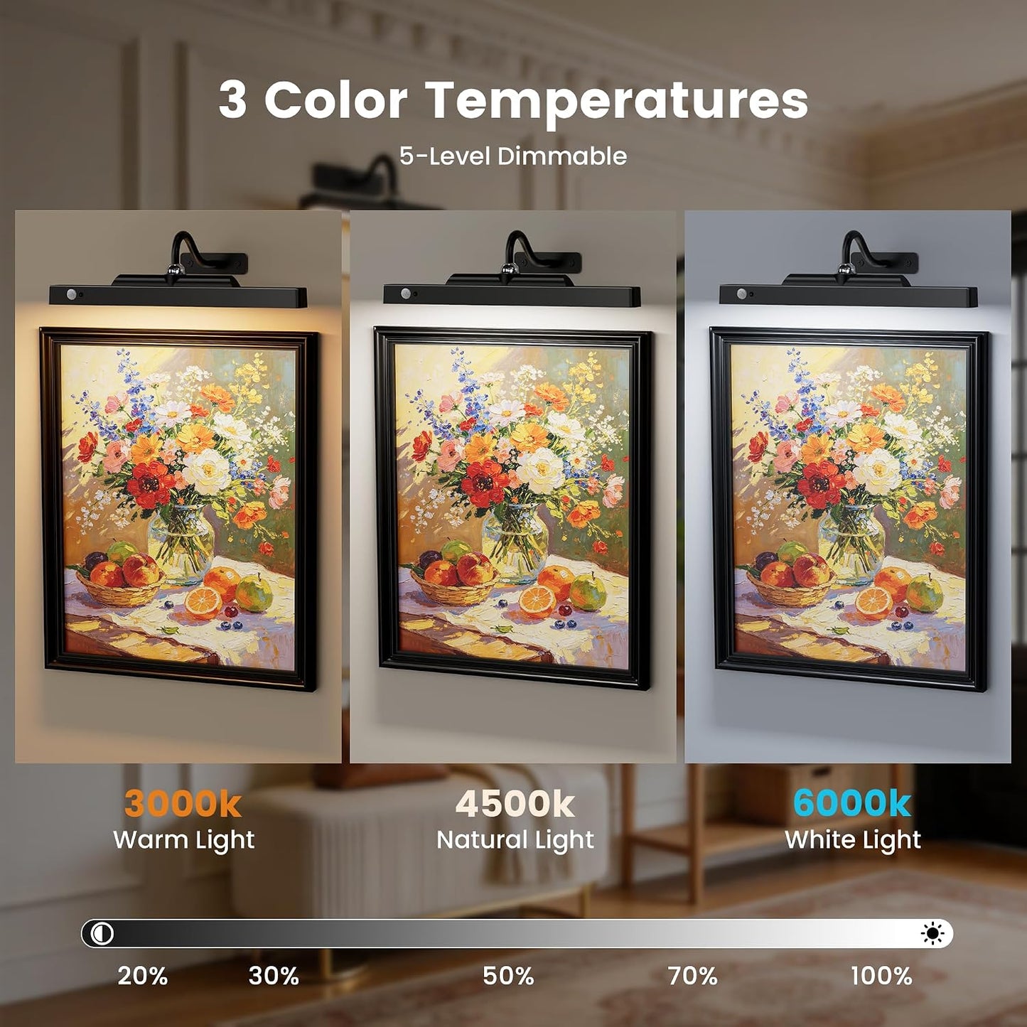 Picture Light for Wall Art Motion Sensor – 16'' Wireless and Dimmable Gallery Light, 5000mAh Rechargeable Remote Control Art Light Over Frame Paintings and Artworks