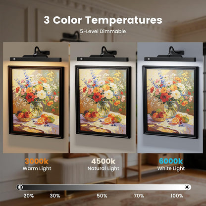 Picture Light for Wall Art Motion Sensor – 16'' Wireless and Dimmable Gallery Light, 5000mAh Rechargeable Remote Control Art Light Over Frame Paintings and Artworks