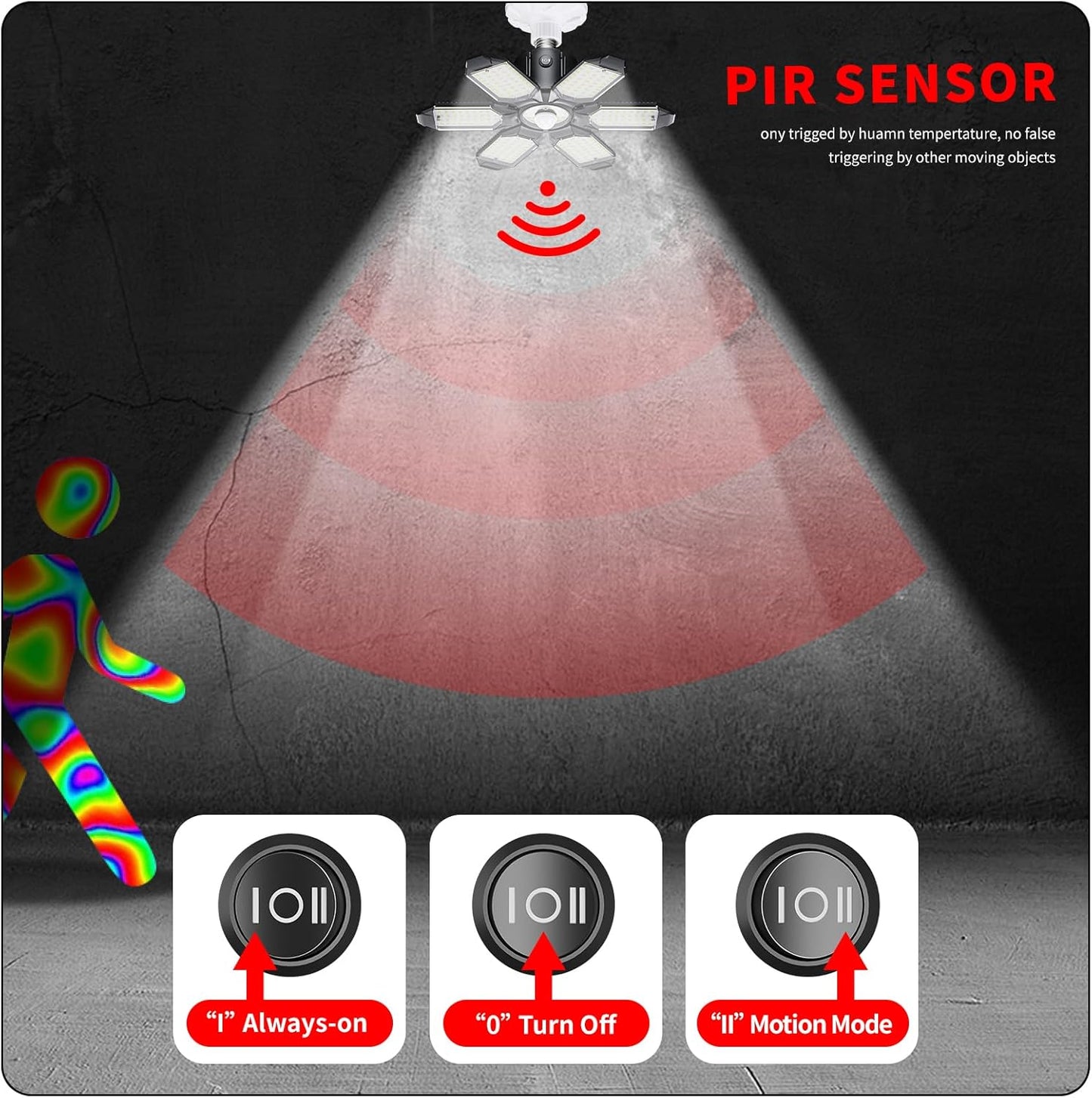 Motion Sensor Garage Light, 200W 20000LM E26/E27 Screw-in Motion Activated LED Ceiling Shop Light with Dusk to Dawn Sensor, Indoor Lighting for Basement, Barn, Attic, Warehouse