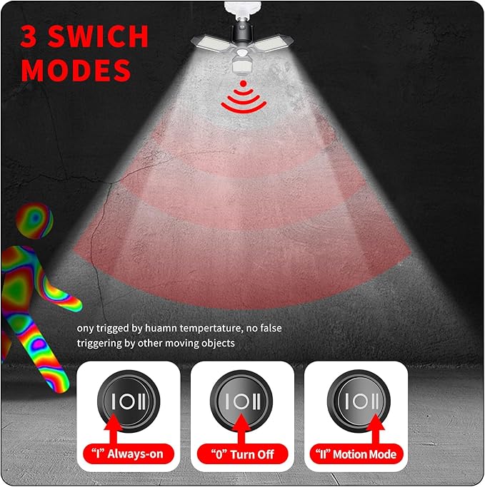 Plug-in Motion Sensor Garage Light, 80W 8000LM Deformable Motion Activated LED Shop Light with Dusk to Dawn Sensor & 3 Modes, Indoor Ceiling Lamp for Stairway, Workshop, Basement, Warehouse