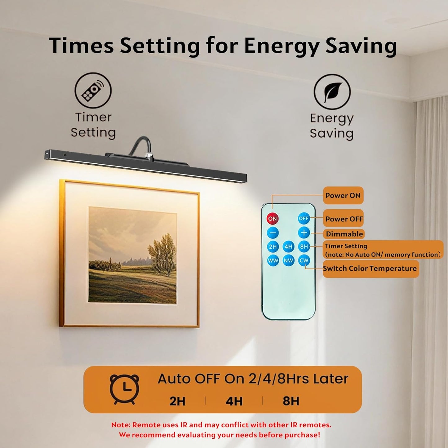 24 Inch Plastic Picture Light for Wall - Battery Operated Wireless Wall Sconce with Remote & Timer for Artwork, Portrait, Photo & Frame