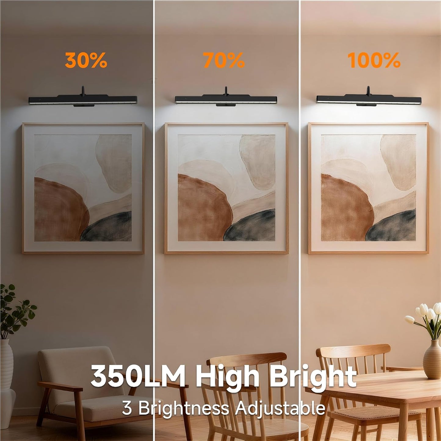 16‘’Picture Light Wireless, Plastic material,5000mAh Battery Powered Art Light for Pictures, 350LM, Dimmable, Remote Control, 16in Wall Gallery Light for Display, Wall, Artwork,Photos