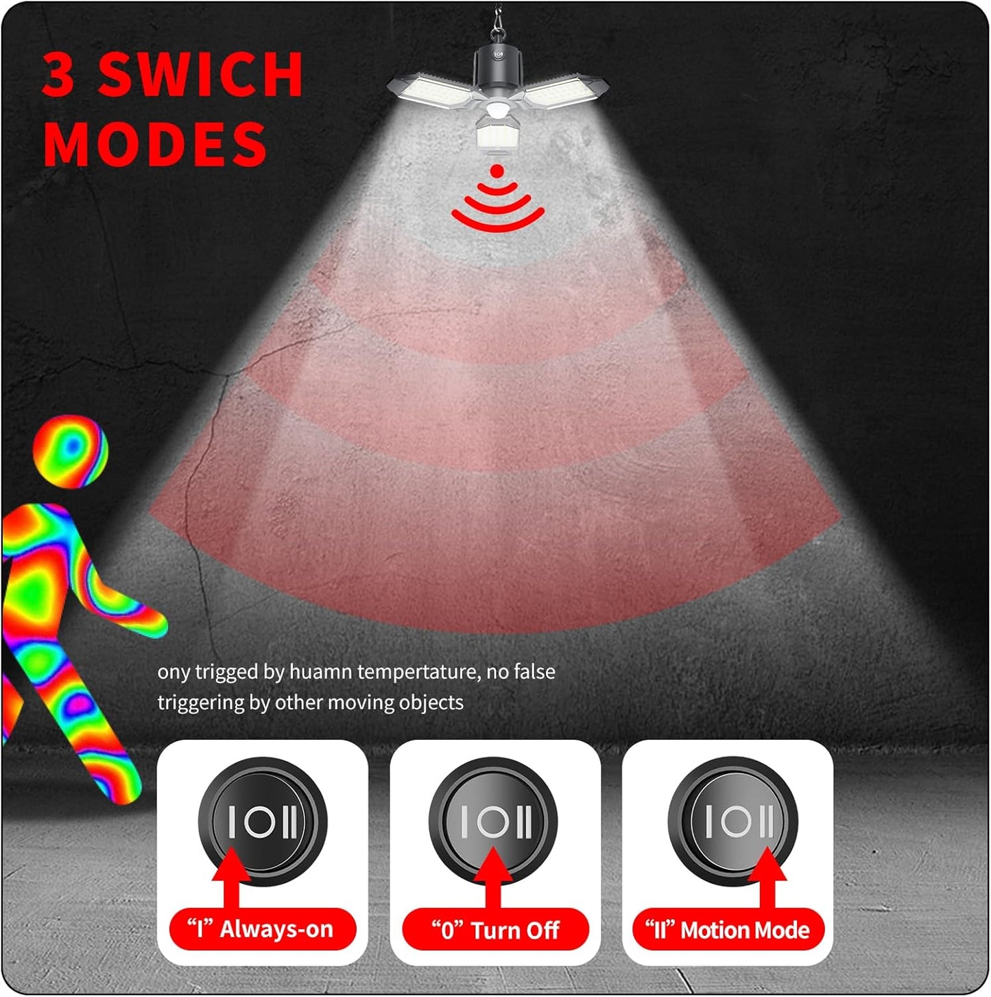 Motion Activated Plug In Garage LED Light 80W 8000LM Deformable Multi-Angle Adjustable Panels Automatic Sensor Ceiling Lamp for Basement, Warehouse, Retail Shop