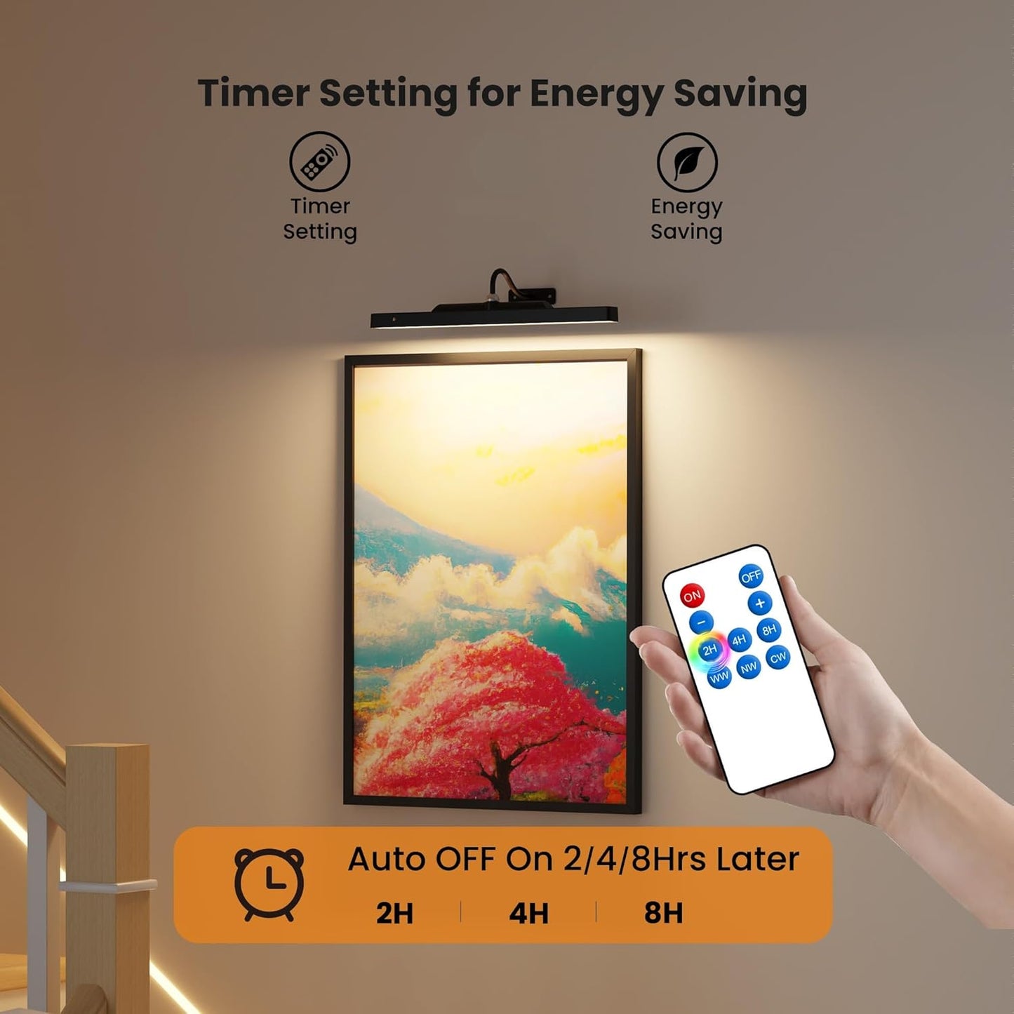 16‘’Picture Light Wireless, Plastic material,5000mAh Battery Powered Art Light for Pictures, 350LM, Dimmable, Remote Control, 16in Wall Gallery Light for Display, Wall, Artwork,Photos