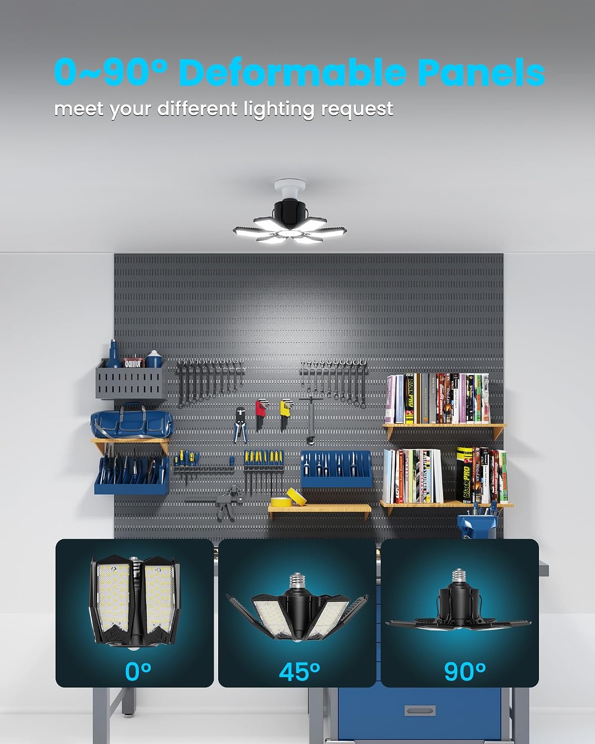 Motion Sensor Garage Light 200W 20000LM, Deformable LED Sensing Shop Lighting with Timer Setting - 6500K Bright Motion Activated Light Bulb for Basement/Workshop/Attic