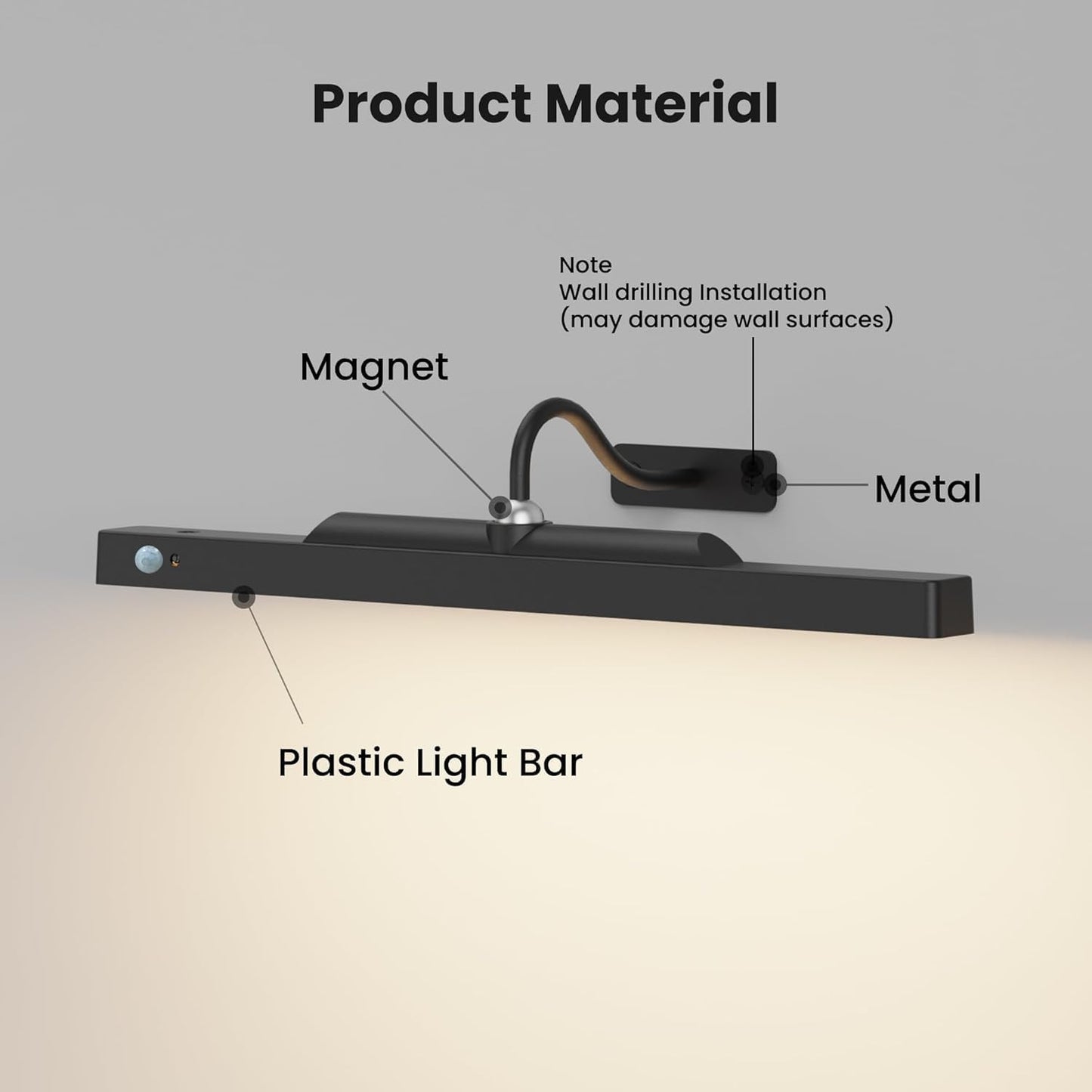 Picture Light for Wall Art Motion Sensor – 16'' Wireless and Dimmable Gallery Light, 5000mAh Rechargeable Remote Control Art Light Over Frame Paintings and Artworks