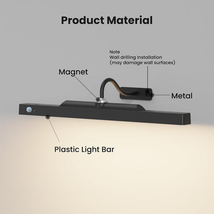 Picture Light for Wall Art Motion Sensor – 16'' Wireless and Dimmable Gallery Light, 5000mAh Rechargeable Remote Control Art Light Over Frame Paintings and Artworks
