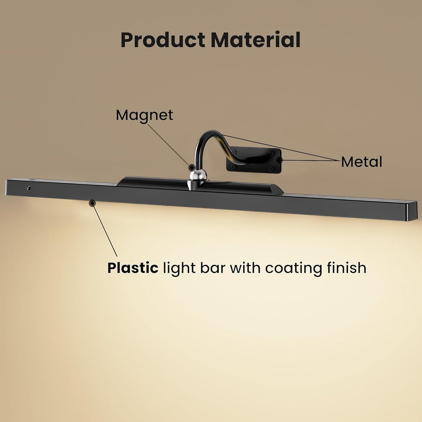 24 Inch Plastic Picture Light for Wall - Battery Operated Wireless Wall Sconce with Remote & Timer for Artwork, Portrait, Photo & Frame