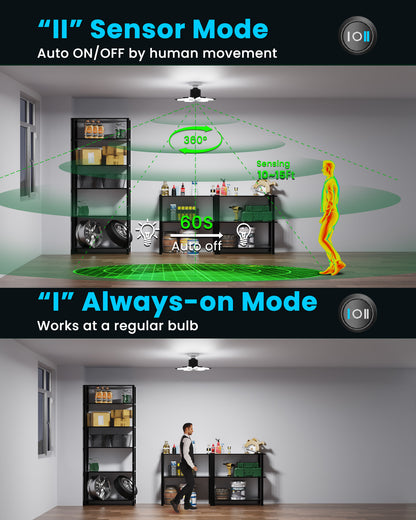 Kryoza Motion Sensor Garage Light